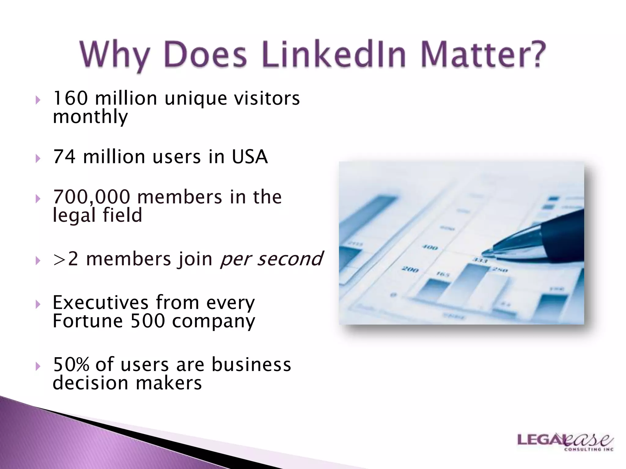    160 million unique visitors
    monthly

   74 million users in USA

   700,000 members in the
    legal field

   >2 members join per second

   Executives from every
    Fortune 500 company

   50% of users are business
    decision makers
 