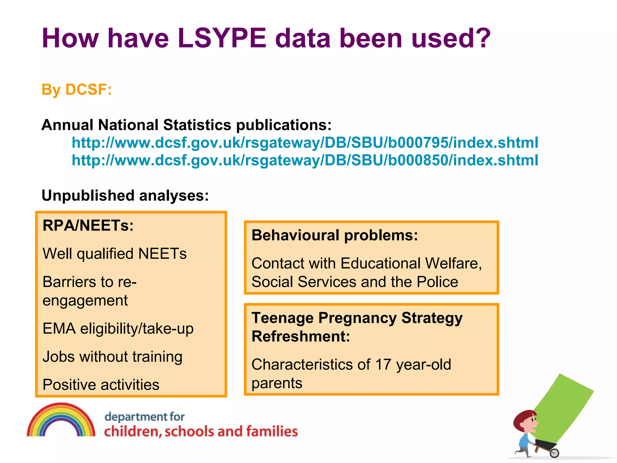 How have LSYPE data been used? By DCSF: Annual National Statistics publications: http://www.dcsf.gov.uk/rsgateway/DB/SBU/b000795/index.shtml http://www.dcsf.gov.uk/rsgateway/DB/SBU/b000850/index.shtml Unpublished analyses:  RPA/NEETs: Well qualified NEETs Barriers to re-engagement EMA eligibility/take-up Jobs without training Positive activities Behavioural problems: Contact with Educational Welfare, Social Services and the Police Teenage Pregnancy Strategy Refreshment: Characteristics of 17 year-old parents 