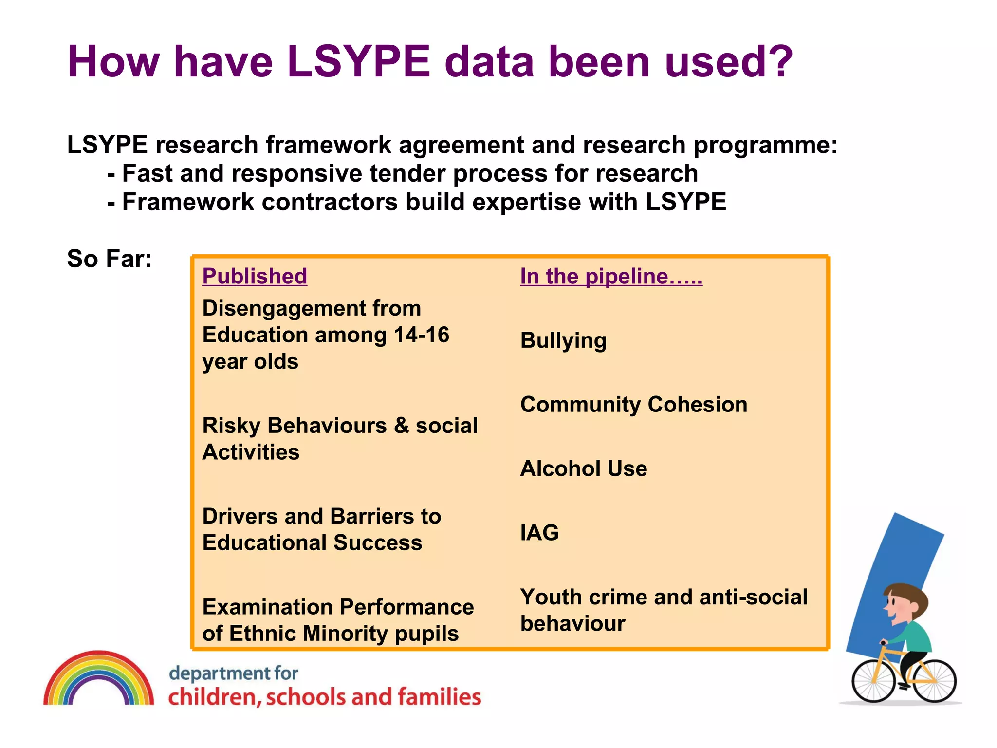 How have LSYPE data been used? LSYPE research framework agreement and research programme: - Fast and responsive tender process for research - Framework contractors build expertise with LSYPE So Far:  Published Disengagement from Education among 14-16 year olds Risky Behaviours & social Activities Drivers and Barriers to Educational Success Examination Performance of Ethnic Minority pupils In the pipeline….. Bullying Community Cohesion Alcohol Use IAG Youth crime and anti-social behaviour 