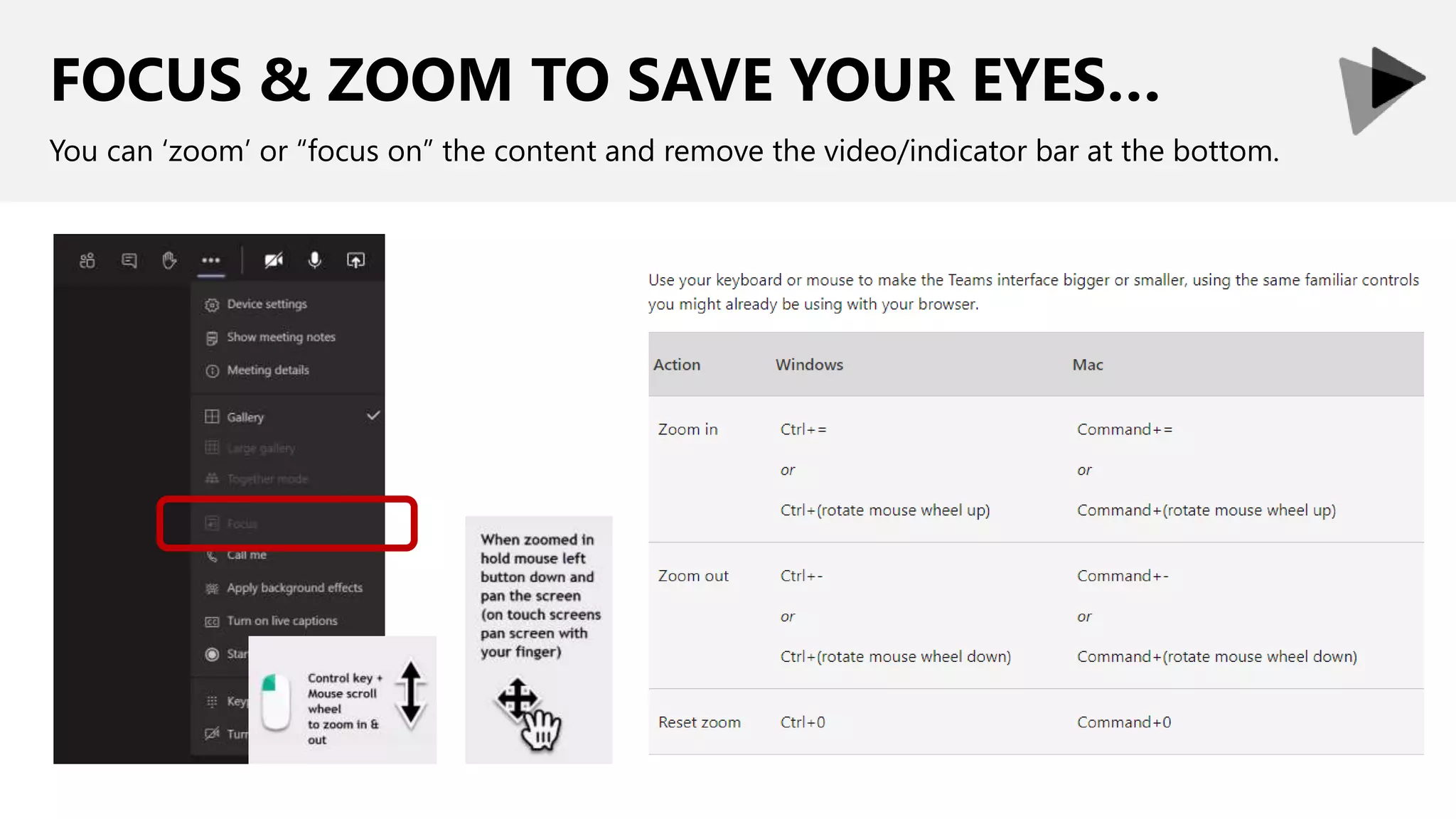 FOCUS & ZOOM TO SAVE YOUR EYES…
You can ‘zoom’ or “focus on” the content and remove the video/indicator bar at the bottom.
 