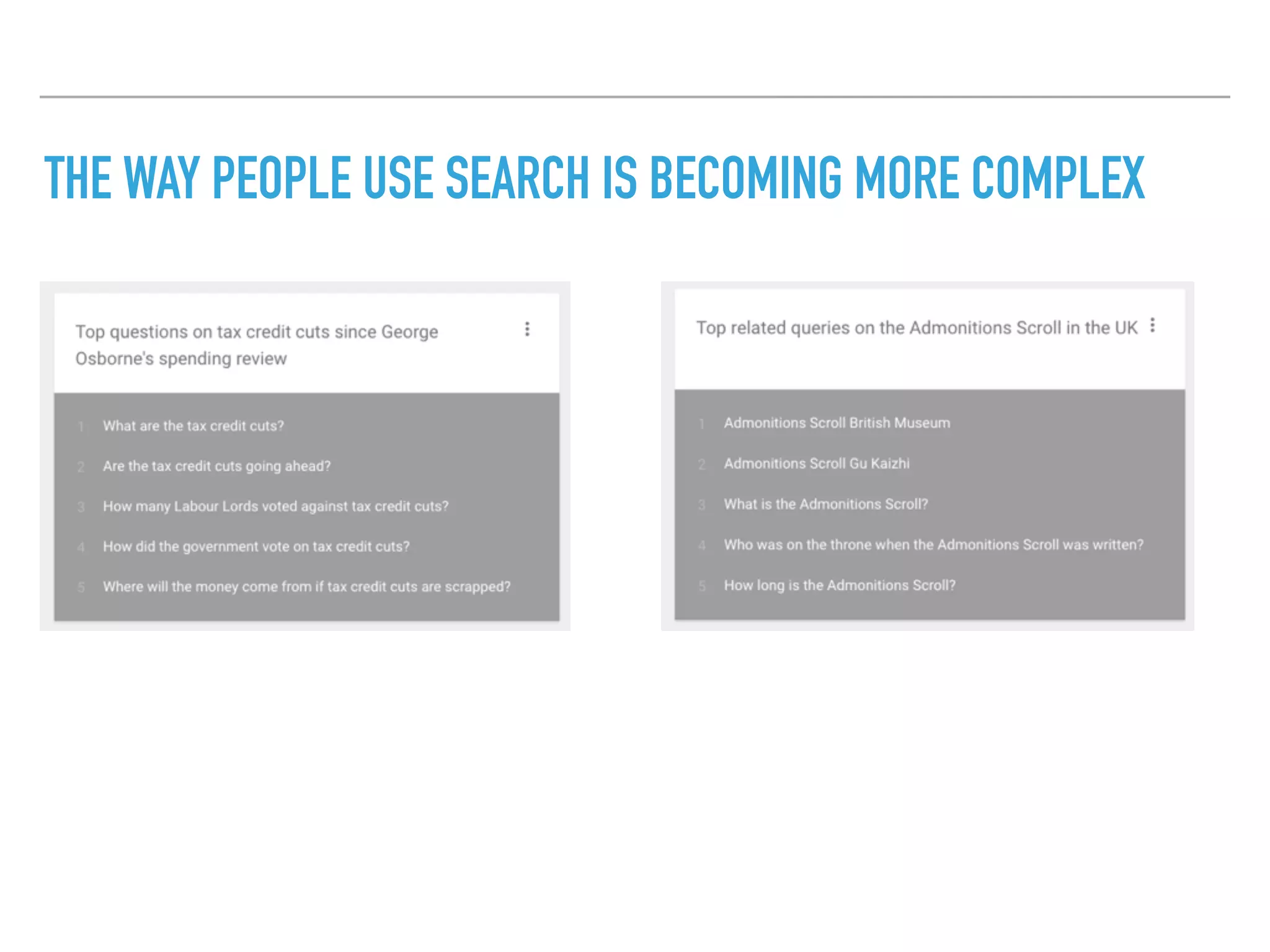 THE WAY PEOPLE USE SEARCH IS BECOMING MORE COMPLEX
 