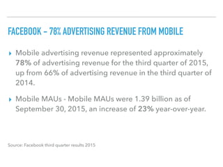 FACEBOOK - 78% ADVERTISING REVENUE FROM MOBILE
▸ Mobile advertising revenue represented approximately
78% of advertising r...