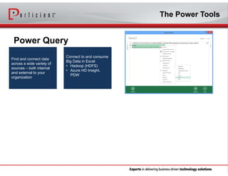 Making the Most of Power BI with SQL Server 2014 and Azure