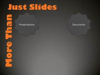 More Than

Just Slides
Presentations

Documents

 