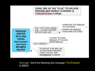 Try it out - Send the following text message:  YCCPodcast to 88020  