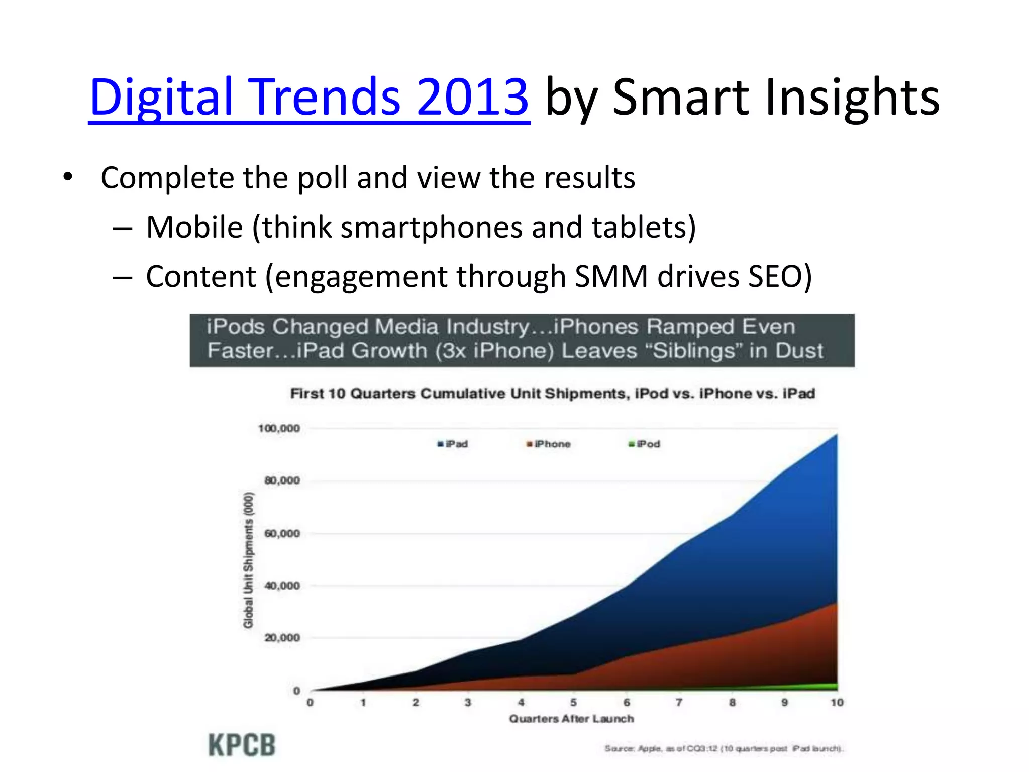 Digital Trends 2013 by Smart Insights
• Complete the poll and view the results
– Mobile (think smartphones and tablets)
– Content (engagement through SMM drives SEO)
 