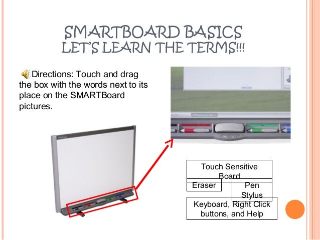 Making the Most of Your SMARTBoard