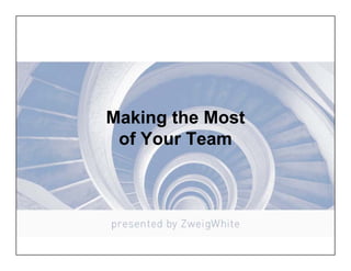 Making the Most
 of Your Team




                  Visit us at: www.zweigwhite.com
 