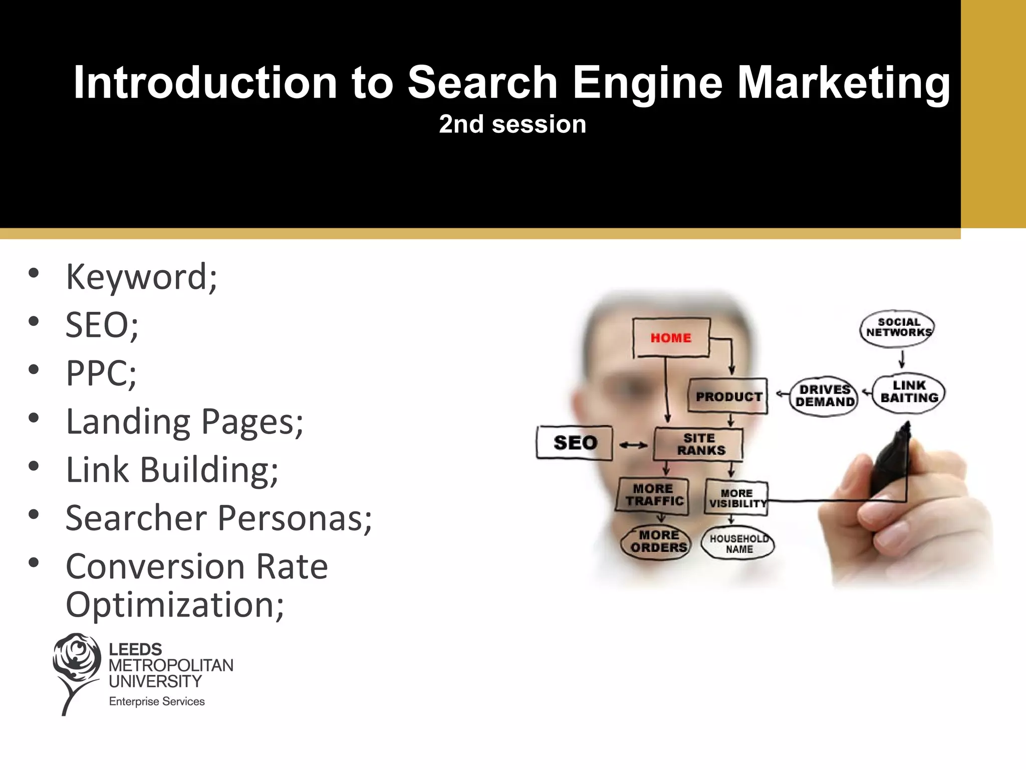 Introduction to Search Engine Marketing
2nd session

•
•
•
•
•
•
•

Keyword;
SEO;
PPC;
Landing Pages;
Link Building;
Searcher Personas;
Conversion Rate
Optimization;

 