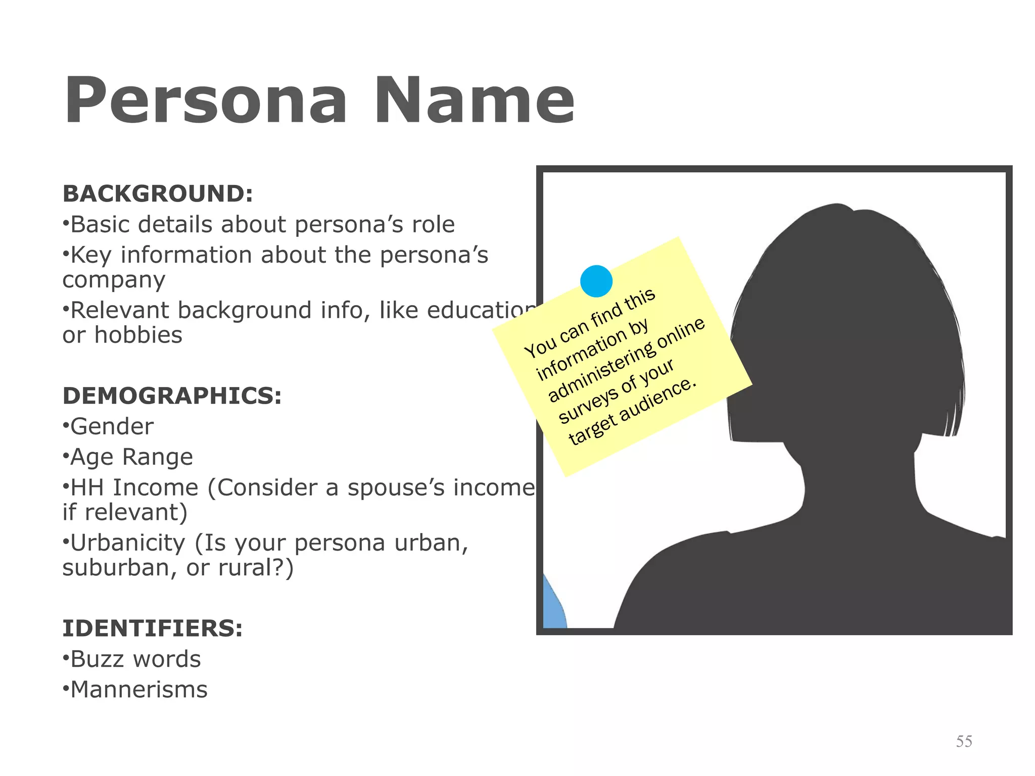 Persona Name
BACKGROUND:
•Basic details about persona’s role
•Key information about the persona’s
company
is
•Relevant background info, like education
d th
fin y
e
or hobbies
can tion b onlin
a
Yo u
ng
rm eri
r
info inist f you .
e
adm veys o dienc
sur et au
g
tar

DEMOGRAPHICS:
•Gender
•Age Range
•HH Income (Consider a spouse’s income,
if relevant)
•Urbanicity (Is your persona urban,
suburban, or rural?)
IDENTIFIERS:
•Buzz words
•Mannerisms

55

 