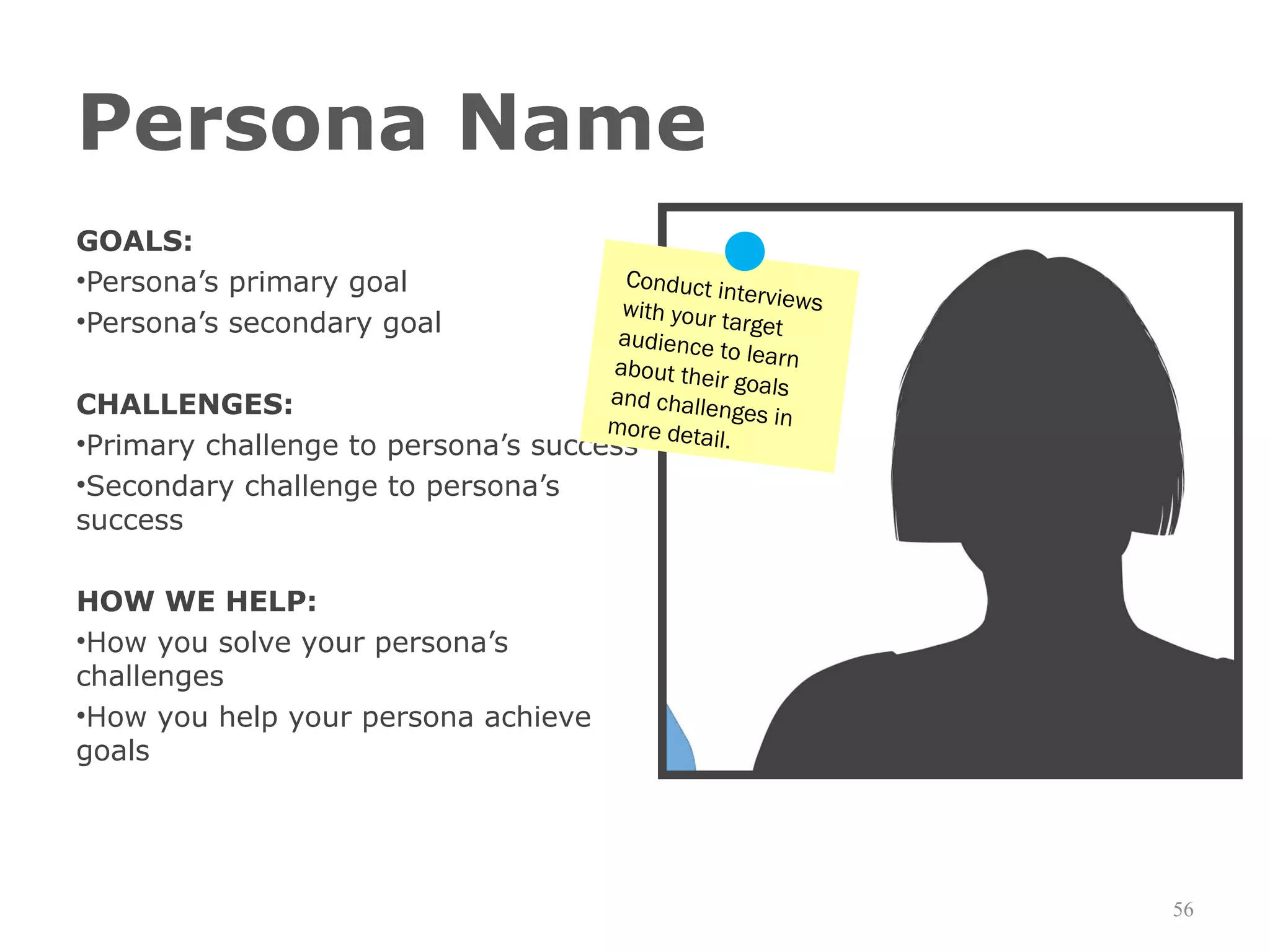 Persona Name
GOALS:
•Persona’s primary goal
•Persona’s secondary goal

Conduct in
terviews
with your
target
audience
to learn
about the
ir goals
and challe
CHALLENGES:
nges in
more deta
il.
•Primary challenge to persona’s success

•Secondary challenge to persona’s
success
HOW WE HELP:
•How you solve your persona’s
challenges
•How you help your persona achieve
goals

56

 