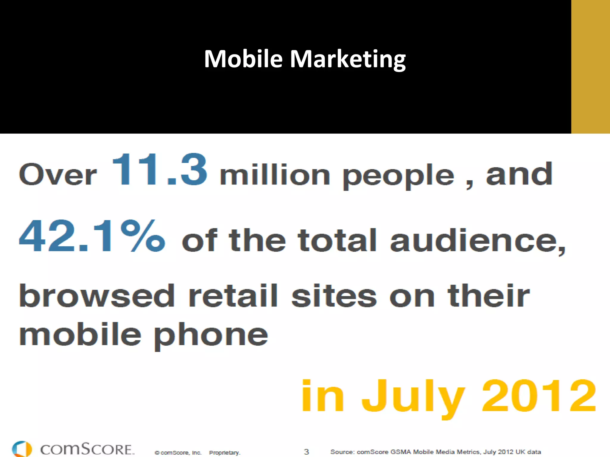 Mobile Marketing

 