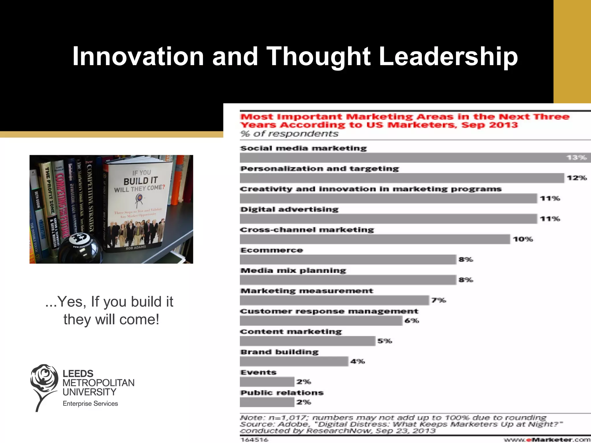 Innovation and Thought Leadership

...Yes, If you build it
they will come!

 