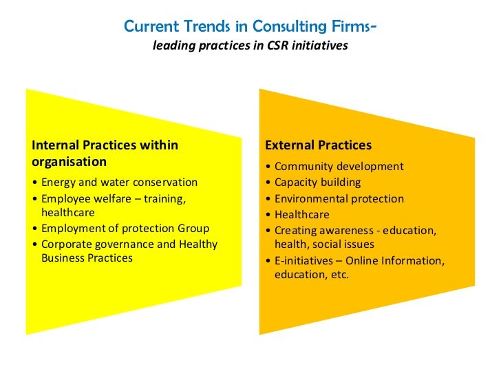 Making The Most Out Of Corporate Social Responsibility