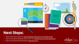 Next Steps:
• More information online at: www.chipstechnologygroup.com/migrate-today
• Learn more about Windows Server 2012 R2: www.Microsoft.com/windowsserver
• Learn more about Microsoft Azure: www.azure.com
 