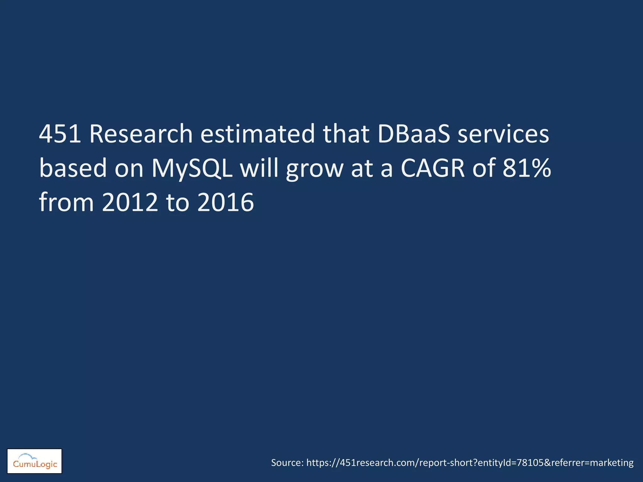 451 Research estimated that DBaaS services
based on MySQL will grow at a CAGR of 81%
from 2012 to 2016
Source: https://451research.com/report-short?entityId=78105&referrer=marketing
 