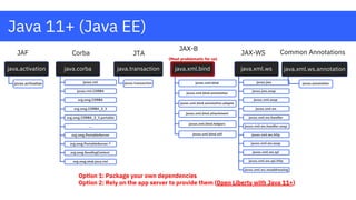 Stub Java Making The Move To Java 17 (JConf 2022) | PDF
