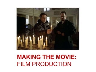 MAKING THE MOVIE:
FILM PRODUCTION
 