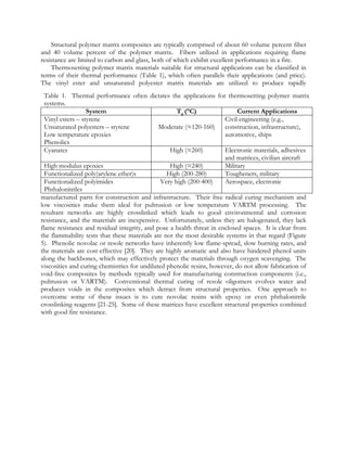 Structural polymer matrix composites are typically comprised of about 60 volume percent fiber
and 40 volume percent of the polymer matrix. Fibers utilized in applications requiring flame
resistance are limited to carbon and glass, both of which exhibit excellent performance in a fire.
Thermosetting polymer matrix materials suitable for structural applications can be classified in
terms of their thermal performance (Table 1), which often parallels their applications (and price).
The vinyl ester and unsaturated polyester matrix materials are utilized to produce rapidly
manufactured parts for construction and infrastructure. Their free radical curing mechanism and
low viscosities make them ideal for pultrusion or low temperature VARTM processing. The
resultant networks are highly crosslinked which leads to good environmental and corrosion
resistance, and the materials are inexpensive. Unfortunately, unless they are halogenated, they lack
flame resistance and residual integrity, and pose a health threat in enclosed spaces. It is clear from
the flammability tests that these materials are not the most desirable systems in that regard (Figure
5). Phenolic novolac or resole networks have inherently low flame-spread, slow burning rates, and
the materials are cost-effective [20]. They are highly aromatic and also have hindered phenol units
along the backbones, which may effectively protect the materials through oxygen scavenging. The
viscosities and curing chemistries for undiluted phenolic resins, however, do not allow fabrication of
void-free composites by methods typically used for manufacturing construction components (i.e.,
pultrusion or VARTM). Conventional thermal curing of resole oligomers evolves water and
produces voids in the composites which detract from structural properties. One approach to
overcome some of these issues is to cure novolac resins with epoxy or even phthalonitrile
crosslinking reagents [21-25]. Some of these matrices have excellent structural properties combined
with good fire resistance.
Table 1. Thermal performance often dictates the applications for thermosetting polymer matrix
systems.
System Tg (°C) Current Applications
Vinyl esters – styrene
Unsaturated polyesters – styrene
Low temperature epoxies
Phenolics
Moderate (≈120-160)
Civil engineering (e.g.,
construction, infrastructure),
automotive, ships
Cyanates High (≈260) Electronic materials, adhesives
and matrices, civilian aircraft
High modulus epoxies High (≈240) Military
Functionalized poly(arylene ether)s High (200-280) Tougheners, military
Functionalized polyimides
Phthalonitriles
Very high (200-400) Aerospace, electronic
 