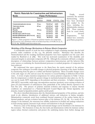 Resin Flame Performance
Time to
Ignition PHHR
Matrix Materials for Construction and Infrastructure
Unsaturated polyester-styrene 53 sec. 710 kW/m2
Vinyl ester-styrene 69 sec. 619 kW/m2
Epoxy-DDS 1230 kW/m2
Phenolic 124 kW/m2
CO/CO2 Char
0.04 5%
0.025 13%
0.028 11%
0.01 65%116 kW/m2
263 kW/m2
272 sec. 0.02 54%
Phenolic Resole
Phenolic-epoxy (65:35 wt:wt) 75 sec. 0.02 26%
Phenolic-phthalonitrile (85:15 wt:wt) 102 sec. 137 kW/m2 0.02 54%
Polysiloxane network 45 sec. 80 kW/m2 0.02
Figure 5. Flame properties of thermoset polymer matrices for composites
measured by cone calorimetry with an incident heat flux of 50 kW/m2 [5, 21,
23, 25, 26]. PHHR is peak heat release rate.
Finally, several
extremely fire resistant
thermosetting resins
have been developed
and studied by the
Navy, including bis-
phthalonitriles matrices
[27]. These materials
must be cured slowly
at elevated
temperatures, but
indeed have extremely
good flame properties.
Modeling of Fire Damage Mechanisms in Polymer Matrix Composites
A considerable amount of work has been completed to begin examining materials that do hold
promise under conditions of fire, e.g., the phenolic matrices. Mechanics that describe the
thermochemical and the resulting mechanical properties have been expanded over the years (first
studied by Bumford et al. [28]). This work has motivated examination of fire durability and
structural integrity in anisotropic composites [29-35]. Although the community still lacks a complete
description of relationships between polymer composition/microstructure and fire behavior [36],
some success at combining the thermochemical processes to residual properties of composites has
been achieved.
We understand that upon exposure to the flame/heat, the matrix material of the polymer
composite first undergoes reversible changes in physical properties (lowering of the elastic modulus
by transitioning from the glass to a rubber and thermal expansion). These reversible changes occur
in the early stages of a fire and can cause the structure to exceed buckling or deflection-driven limit
states. A review of glass transition temperatures for various polymer composites in Table 1 shows
that the temperatures at which the greatest change in mechanical properties takes place (i.e. the Tg)
can vary by nearly 300°C depending on the polymers and their economics. At higher temperatures
(200-300°C) irreversible, multi-stage, decomposition reactions (pyrolysis) occur causing evolution of
gases [37] and formation of carbonaceous char, particularly at the surface directly exposed to the
heat flux [31]. The process of polymer material evolution and response to intense thermal
conditions are summarized in a National Research Council Report [6]: Thermal degradation, char
formation, transport of degradation products, ignition and fire growth.
The above described phenomena alter the thermal/physical properties of the polymer, and also
result in ply ablation, introduction of additional stresses, and reductions in lamina strengths.
Delaminations commonly result from combined thermal expansion of the surface lamina due to
thermal gradients, and gas evolution between plies of the laminate [33, 34, 38]. As a result of the
changes to the laminates, the structures lose stability (reductions in moduli) and undergo reductions
in load-carrying capacity (increases in ply stresses and reductions in the ply strengths).
However, some of the damage modes and material changes can be beneficial to the laminate for
fire resistance. The formation of char, the char itself, and delaminations within the laminate surface
region reduce thermal conductivity and protect the underlying lamina from further damage and
 