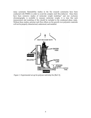 many systematic flammability studies in the fire research community have been
conducted with PMMA in order to avoid the complex melt flow behavior. Since there
have been extensive studies of molecular weight modeling15
and size exclusion
chromatography is available to measure molecular weight, it is time that such
measurement and modeling of this should be included in the condensed phase study.
Without these studies, polymer melt flow effects on fire growth over polymeric materials
will not be properly characterized, understood, and modeled.
Figure 1. Experimental set-up for polymer melt-drip fire [Ref. 8].
4
 