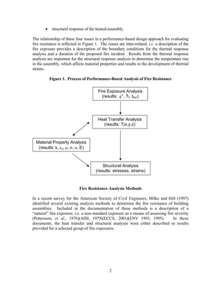 • structural response of the heated assembly.
The relationship of these four issues in a performance-based design approach for evaluating
fire resistance is reflected in Figure 1. The issues are inter-related, i.e. a description of the
fire exposure provides a description of the boundary conditions for the thermal response
analysis and a duration of the proposed fire incident. Results from the thermal response
analysis are important for the structural response analysis to determine the temperature rise
in the assembly, which affects material properties and results in the development of thermal
strains.
Figure 1. Process of Performance-Based Analysis of Fire Resistance
Fire Exposure Analysis
(results: q ′′ , Tf, tdur)
Heat Transfer Analysis
(results: T(x,y,z)
Material Property Analysis
(results: k, cp, ρ, σ, α, E)
Structural Analysis
(results: stresses, strains)
Fire Resistance Analysis Methods
In a recent survey for the American Society of Civil Engineers, Milke and Hill (1997)
identified several existing analysis methods to determine the fire resistance of building
assemblies. Included in the documentation of these methods is a description of a
“natural” fire exposure, i.e. a non-standard exposure as a means of assessing fire severity
(Pettersson, et al., 1976)(AISI, 1979)(ECCS, 2001)(ENV 1993, 1995). In these
documents, the heat transfer and structural analyses were either described or results
provided for a selected group of fire exposures.
2
 