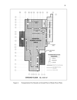10
Figure 2. Transportation Fire Hazards on Ground Floor of Healy Power Plant.
 