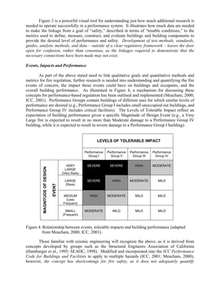 Figure 3 is a powerful visual tool for understanding just how much additional research is
needed to operate successfully in a performance system. It illustrates how much data are needed
to make the linkage from a goal of “safety,” described in terms of “tenable conditions,” to the
metrics used to define, measure, construct, and evaluate buildings and building components to
provide the desired level of performance and safety. Development of test methods, standards,
guides, analytic methods, and data – outside of a clear regulatory framework – leaves the door
open for confusion, rather than consensus, as the linkages required to demonstrate that the
necessary connections have been made may not exist.
Events, Impacts and Performance
As part of the above stated need to link qualitative goals and quantitative methods and
metrics for fire regulation, further research is needed into understanding and quantifying the fire
events of concern, the impact those events could have on buildings and occupants, and the
overall building performance. As illustrated in Figure 4, a mechanism for discussing these
concepts for performance-based regulation has been outlined and implemented (Meacham, 2000;
ICC, 2001). Performance Groups contain buildings of different uses for which similar levels of
performance are desired (e.g., Performance Group I includes small unoccupied out buildings, and
Performance Group IV includes critical facilities). The Levels of Tolerable Impact reflect an
expectation of building performance given a specific Magnitude of Design Event (e.g., a Very
Large fire is expected to result in no more than Moderate damage to a Performance Group IV
building, while it is expected to result in severe damage to a Performance Group I building).
LEVELS OF TOLERABLE IMPACT
Performance
Group I
Performance
Group II
Performance
Group III
Performance
Group IV
VERY
LARGE
(Very Rare)
SEVERE SEVERE HIGH MODERATE
LARGE
(Rare)
SEVERE HIGH MODERATE MILD
MEDIUM
(Less
Frequent)
HIGH MODERATE MILD MILD
MAGNITUDEOFDESIGN
EVENT
SMALL
(Frequent)
MODERATE MILD MILD MILD
Figure 4. Relationship between events, tolerable impacts and building performance (adapted
from Meacham, 2000; ICC, 2001).
Those familiar with seismic engineering will recognize the above, as it is derived from
concepts developed by groups such as the Structural Engineers Association of California
(Hamburger et al., 1995; SEAOC, 1998). Modified and incorporated into the ICC Performance
Code for Buildings and Facilities to apply to multiple hazards (ICC, 2001; Meacham, 2000),
however, the concept has shortcomings for fire safety, as it does not adequately quantify
 
