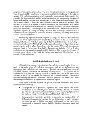 programs of a more theoretical nature. The need for such coordination in Computational
Fluid Dynamic (CFD) simulations of explosions is illustrated in Figure 2. In order to
conduct CFD explosion simulations involving complex chemistry and fluid dynamics (for
example, for dust explosions and for multi-compartment gas explosions), the required
human and machine computational resources are beyond the capabilities of virtually any
single research facility. However, a coordinated theoretical approach is allowing CFD
and other techniques to be applied to separate phenomena and configurations, with results
leading to an improved understanding and capability to benefit the entire explosion
protection community. One example is the two-dimensional CFD simulations of dust
explosions reported by Zhong and Deng (2000) as their university’s contribution to a
coordinated research program on Explosion Reaction Engineering funded by the National
Science Foundation of China.
The thriving explosion research programs in Europe and Asia and the contrasting
isolated and fewer explosion research projects being conducted in the U.S. have caused
the center of explosion protection technology to be transported overseas. It is creating a
tremendous burden on the NFPA Explosion Protection Committee to digest the overseas
research results and to adapt them along with the isolated U.S. explosion research
programs (such as FM program described by Tamanini and Valiulis, 1996) to develop
explosion protection guidelines suitable to U.S. facilities. The tortuous development of
the most recent edition of the Guide for Deflagration Venting (NFPA 68-2002) is an
example of these difficulties.
Specific Explosion Research Needs
Although there are many important specific explosion research needs, all but two
apply to particular types of explosion phenomena, such as gas deflagrations, gas
detonations, dust explosions, and blast waves. The two research needs that transcend
individual types of explosions and explosion phenomena are 1) development of an
explosion incident database that can be used to provide data comparable to the data
available in the NFPA and NFIRS fire databases, and 2) establishment of a coordinated
university-industry-government explosion research program to tackle the most
outstanding need identified by a panel of U.S. explosion experts.
With regard to needed research on specific explosion phenomena, this author
recommends the following:
• Development of a predictive capability for flame speeds and flame
accelerations in non-uniform gas-air mixtures of the type that arise in buoyant
gas releases, vaporization of flammable liquid spills, breaching of pressurized
gas piping in a large room or building, and backdraft explosions.
• Development of a predictive capability to determine the risk/probability of
deflagration-to-detonation transition for gas deflagrations in highly turbulent
environments and in highly obstructed environments of the type often
encountered in industrial process facilities handling flammable gases and
vapors.
3
 