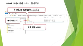 mBlock 라이브러리 만들기 : 폴더구조
 