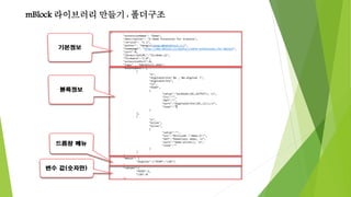 mBlock 라이브러리 만들기 : 폴더구조
 