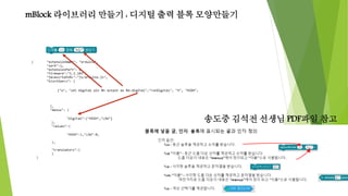 mBlock 라이브러리 만들기 : 디지털 출력 블록 모양만들기
송도중 김석전 선생님 PDF파일 참고
 