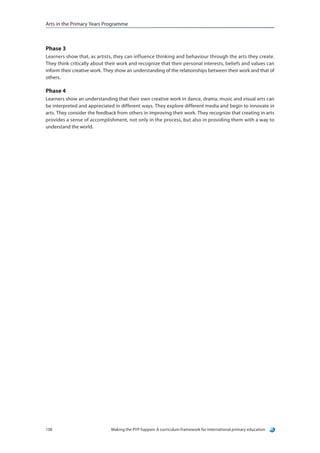Arts in the Primary Years Programme



Phase 3
Learners show that, as artists, they can influence thinking and behaviour through the arts they create.
They think critically about their work and recognize that their personal interests, beliefs and values can
inform their creative work. They show an understanding of the relationships between their work and that of
others.

Phase 4
Learners show an understanding that their own creative work in dance, drama, music and visual arts can
be interpreted and appreciated in different ways. They explore different media and begin to innovate in
arts. They consider the feedback from others in improving their work. They recognize that creating in arts
provides a sense of accomplishment, not only in the process, but also in providing them with a way to
understand the world.




138                           Making the PYP happen: A curriculum framework for international primary education
 