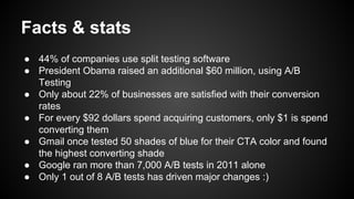 Facts & stats
● 44% of companies use split testing software
● President Obama raised an additional $60 million, using A/B
Testing
● Only about 22% of businesses are satisfied with their conversion
rates
● For every $92 dollars spend acquiring customers, only $1 is spend
converting them
● Gmail once tested 50 shades of blue for their CTA color and found
the highest converting shade
● Google ran more than 7,000 A/B tests in 2011 alone
● Only 1 out of 8 A/B tests has driven major changes :)

 