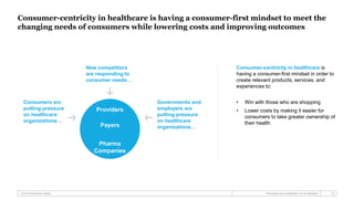 HCV Consumerism Study 10Proprietary and confidential. Do not distribute.
Consumer-centricity in healthcare is having a con...