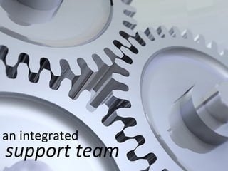 an integrated support team 