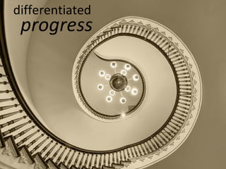 differentiated progress 
