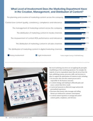 Ten Steps to Building a Brand Publishing Center of Excellence | PDF