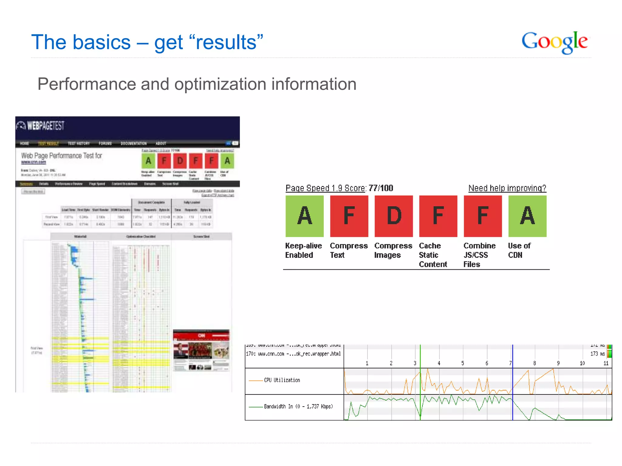 The basics – get “results”
Performance and optimization information
 
