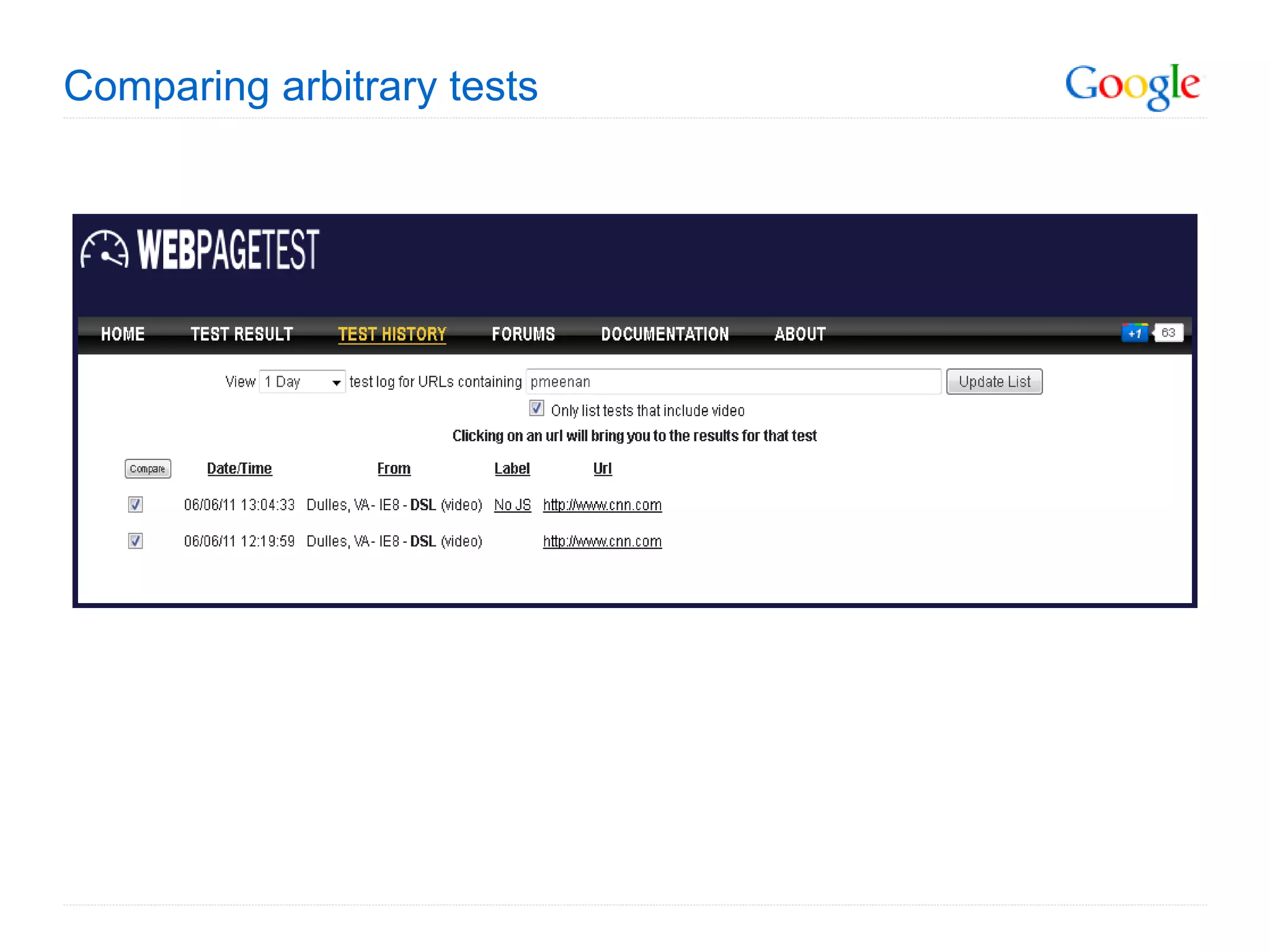 Comparing arbitrary tests
 