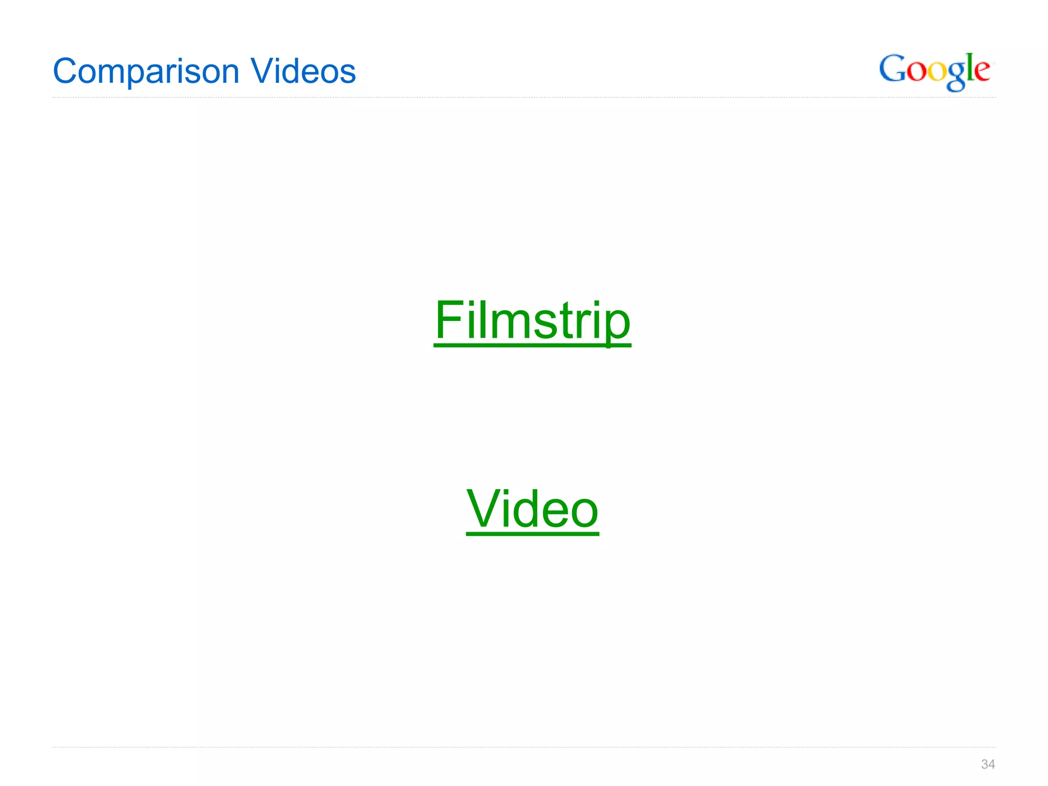 Comparison Videos




                    Filmstrip


                     Video



                                34
 