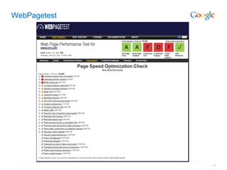 WebPagetest




              14
 