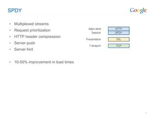 SPDY

• Multiplexed streams
• Request prioritization
• HTTP header compression
• Server push
• Server hint


• 10-50% improvement in load times




                                     17
 