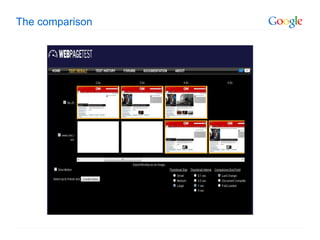 The comparison
 