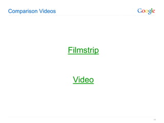 Comparison Videos




                    Filmstrip


                     Video



                                34
 