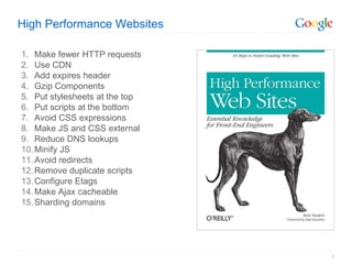 High Performance Websites

1. Make fewer HTTP requests
2. Use CDN
3. Add expires header
4. Gzip Components
5. Put stylesheets at the top
6. Put scripts at the bottom
7. Avoid CSS expressions
8. Make JS and CSS external
9. Reduce DNS lookups
10. Minify JS
11. Avoid redirects
12. Remove duplicate scripts
13. Configure Etags
14. Make Ajax cacheable
15. Sharding domains




                                5
 