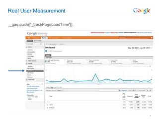 Real User Measurement

_gaq.push(['_trackPageLoadTime']);




                                     8
 