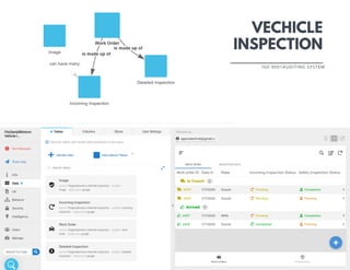 Appsheet developer | PDF