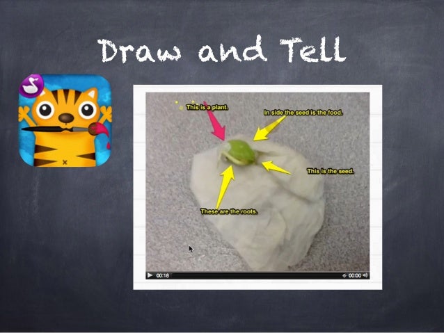 making thinking visible using ipad apps poster maker for ipad