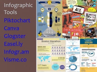 Infographic
Tools
Piktochart
Canva
Glogster
Easel.ly
Infogr.am
Visme.co
 